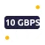 Rede de 1 Gbps | Weblink