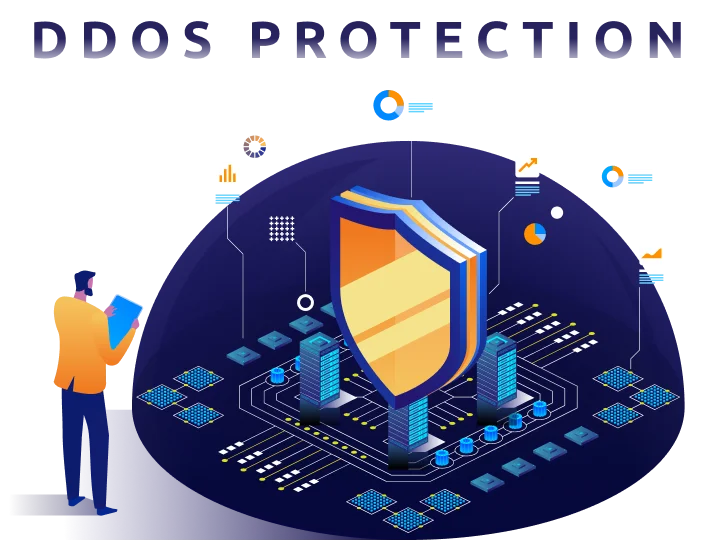 Proteção DDoS | Weblink